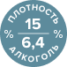 алкоголь и плотность